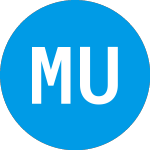 Logo von  (MUSAW).