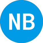 Logo von  (NBGAX).