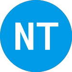 Logo von Nabriva Therapeutics (NBRV).