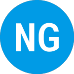 Logo von NFT Gaming (NFTG).