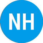 Logo von Natural Health Trends (NHTC).