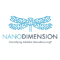 Logo von Nano Dimension (NNDM).
