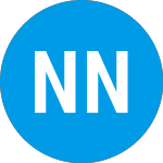 Logo von Nano Nuclear Energy (NNE).