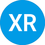 Logo von Xtrackers RREEF Global N... (NRES).
