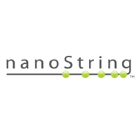 Logo von NanoString Technologies (NSTG).
