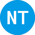 Logo von NetClass Technology (NTCL).