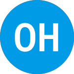 Logo von Oak Hill Financial (OAKF).