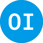 Logo von  (OAKIX).