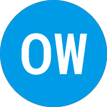 Logo von Oak Woods Acquisition (OAKUR).