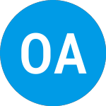 Logo von OCA Acquisition (OCAXW).