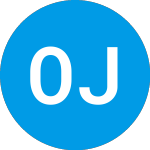 Logo von Odd Job Stores (ODDJ).