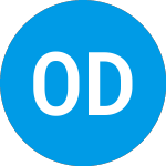 Logo von Osisko Development (ODVWW).