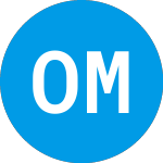 Logo von Oasis Midstream Partners (OMP).