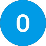 Logo von OceanPal (OP).