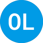 Logo von Oxford Lane Capital