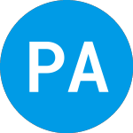 Logo von Petra Acquisition (PAIC).