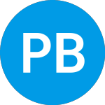 Logo von Peoples Banctrust (PBTC).