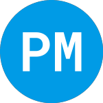 Logo von PIMCO Mortgage Backed Se... (PMBS).