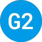 Logo von GraniteShares 2X Long PL... (PTIR).