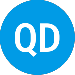 Logo von Quality Dining (QDIN).