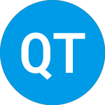 Logo von Qifu Technology (QFIN).