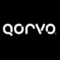Logo von Qorvo (QRVO).