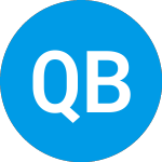 Logo von Q32 Bio (QTTB).