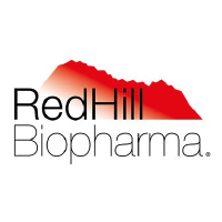 Logo von Redhill Biopharma (RDHL).
