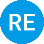 Logo von Renewable Energy (REGI).
