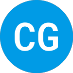 Logo von Cartesian Growth Corpora... (RENEU).