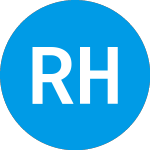 Logo von Revolution Healthcare Ac... (REVH).