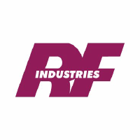 Logo von RF Industries (RFIL).