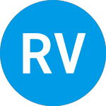 Logo von Rail Vision (RVSN).