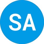 Logo von Software Acquisition Gro... (SAIIU).