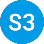 Logo von Staffing 360 Solutions (STAF).
