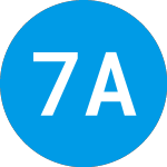 Logo von 7 Acquisition (SVNA).