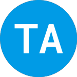 Logo von Tavia Acquisition (TAVI).