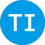 Logo von Thomburg Income Builder ... (TBLD).