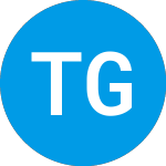 Logo von Target Global Acquisitio... (TGAA).