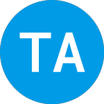 Logo von Thrive Acquisition (THAC).