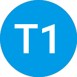 Logo von Talon 1 Acquisition (TOACU).