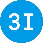 Logo von 3pea International (TPNL).