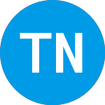 Logo von Terra Networks SA American Dep (TRRA).