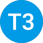 Logo von TERRAPIN 3 ACQUISITION CORP (TRTLU).