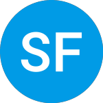 Logo von South Financial (TSFG).