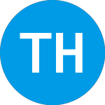 Logo von Twin Hospitality (TWNP).