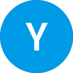 Logo von Youbet (UBET).