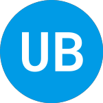 Logo von U BX Technology (UBXG).
