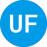 Logo von Union Financial Bancshares (UFBS).