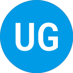 Logo von United Guardian (UG).